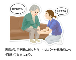 家族だけで判断に迷ったら、ヘルパーや看護師にも相談してみましょう。