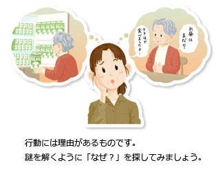 行動には理由があるものです。謎を解くように「なぜ？」を探してみましょう。
