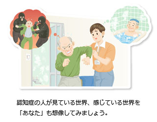 認知症の人が見ている世界、感じている世界を「あなたも想像してみましょう。」