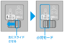 セコム 9月9日は 救急の日 もしもの時にはaedで救命処置を