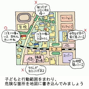 子どもと行動範囲をまわり、危険な箇所を地図に書き込んでみましょう