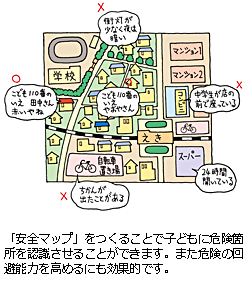 「安全マップ」をつくることで子どもに危険箇所を認識させることができます。また危険の回避能力を高めるにも効果的です。