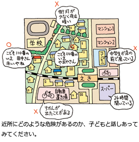 近所にどのような危険があるのか、子どもと話しあってみてください。