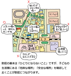 防犯の基本は「ひとりにならないこと」ですが、子どもの生活圏にある「危険な場所」「安全な場所」を確認しておくことが防犯につながります。