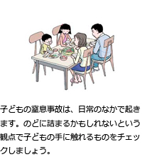 子どもの窒息事故は、日常のなかで起きます。のどに詰まるかもしれないという観点で子どもの手に触れるものをチェックしましょう。