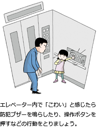 エレベーター内で「こわい」と感じたら防犯ブザーを鳴らしたり、操作ボタンを押すなどの行動をとりましょう。