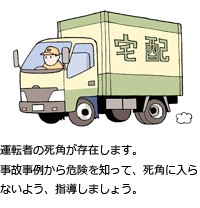 運転者の死角が存在します。事故事例から危険を知って、死角に入らないよう、指導しましょう。