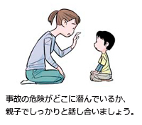 事故の危険がどこに潜んでいるか、親子でしっかりと話し合いましょう。