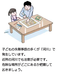 子どもの水難事故の多くが「河川」で発生しています。近所の河川でも注意が必要です。危険な場所がどこにあるか把握しておきましょう。