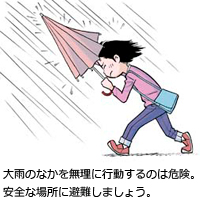 大雨のなかを無理に行動するのは危険。安全な場所に避難しましょう。