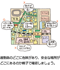 通塾路のどこに危険があり、安全な場所がどこにあるのか親子で確認しましょう。