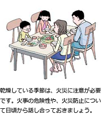 乾燥している季節は、火災に注意が必要です。火事の危険性や、火災防止について日頃から話し合っておきましょう。