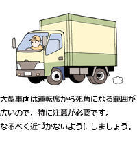 大型車両は運転席から死角になる範囲が広いので、特に注意が必要です。なるべく近づかないようにしましょう。