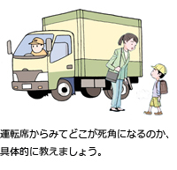 運転席からみてどこが死角になるのか、具体的に教えましょう。