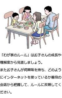 「わが家のルール」はお子さんの成長や理解度から見直しましょう。まだお子さんが何興味をもち、どのようにインターネットを使っている普段の会話から把握して、ルールに反映してください。