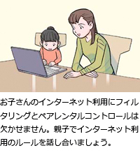 お子さんのインターネット利用にフィルタリングとペアレンタルコントロールは欠かせません。親子でインターネット利用のルールを話し合いましょう。