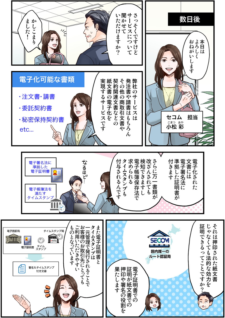 早速ですけどサービスについて聞かせていただけますか？弊社のサービスは発注書や請書はもちろん、その他の商取引文書や契約関連文書などの紙文書の電子化を実現するサービスです。電子化された書類には電子署名法にも準拠した電子証明書が署名されます。さらに万一書類が改ざんされても、それを検知でき電子帳簿保存法も満たすタイムスタンプも付与されます。つまり押印された紙文書じゃなくても法的効力があるんですね。はい、弊社は国内唯一のルート認証局として運営していますし、Acrobat Readerにも認められた証明書となっています。また電子証明書とタイムスタンプの両方を一元管理で発行していますのでお客様にとってご利用いただきやすいものとなっています