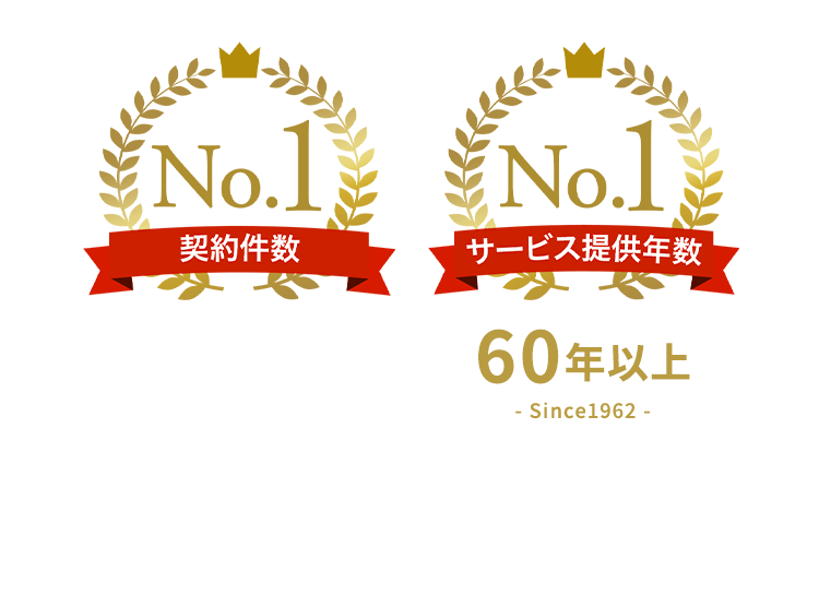 契約件数　サービス提供年数60年以上