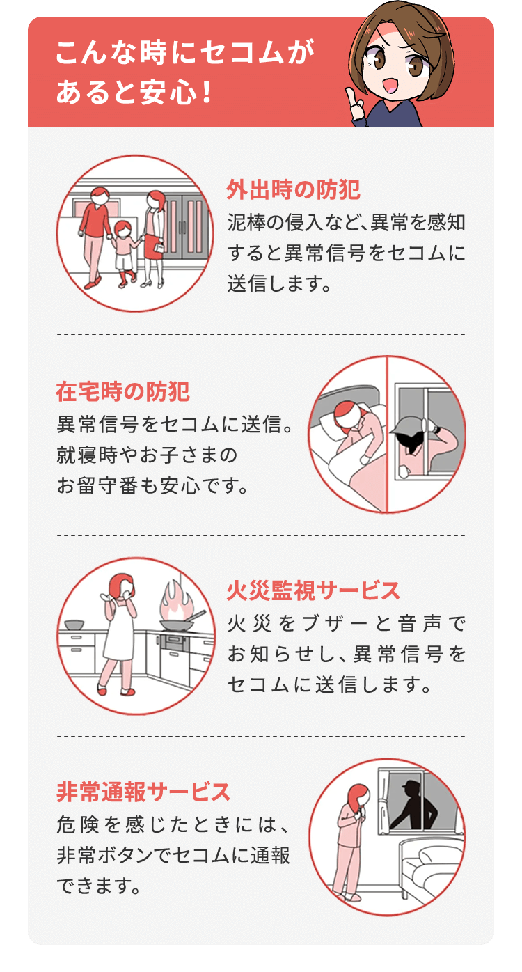 こんな時にセコムが あると安心！外出時の防犯泥棒の侵入など、異常を感知すると異常信号をセコムに送信します。　在宅時の防犯異常信号をセコムに送信。就寝時やお子さまのお留守番も安心です。火災監視サービス 火災をブザーと音声でお知らせし、異常信号をセコムに送信します。非常通報サービス危険を感じたときには、非常ボタンでセコムに通報できます。