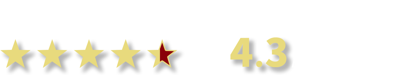 お客さまの総合満足度 総合4.3/5（総評価数 6,444件）集計期間：2019年4月～2019年9月　集計項目：総合満足度（10段階）