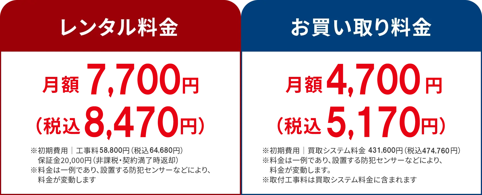 機器レンタル・機器お買い取り