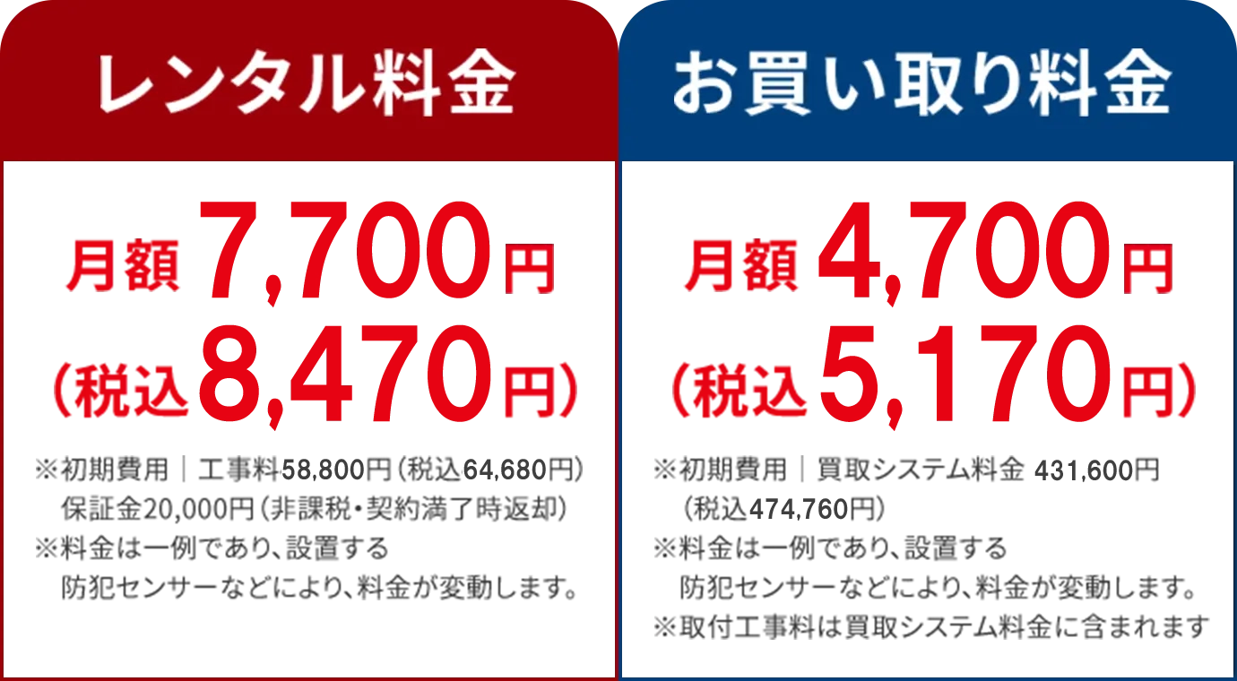機器レンタル・機器お買い取り