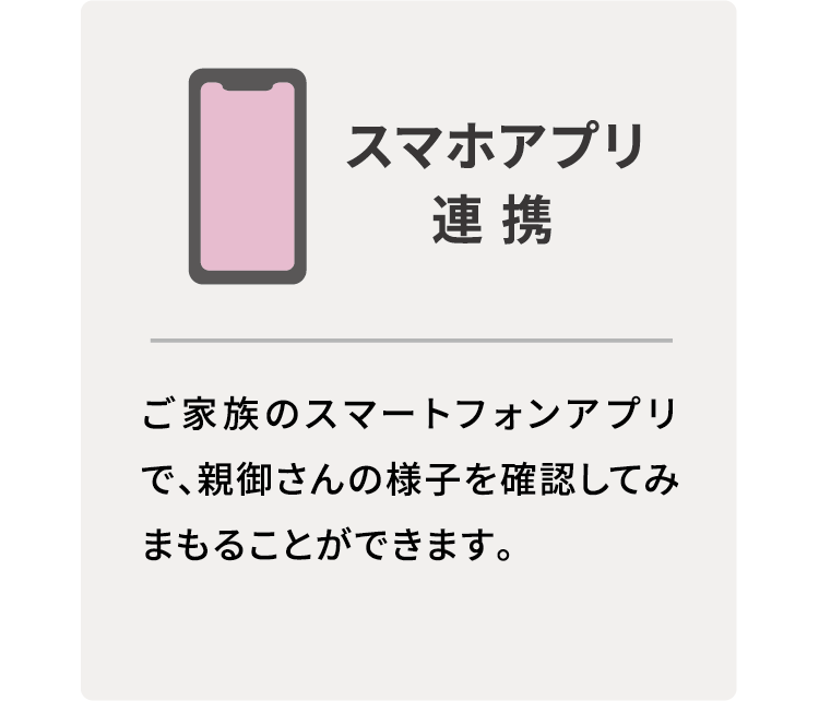 スマホアプリ連携　ご家族のスマートフォンアプリで、親御さんの様子を確認してみまもることができます。