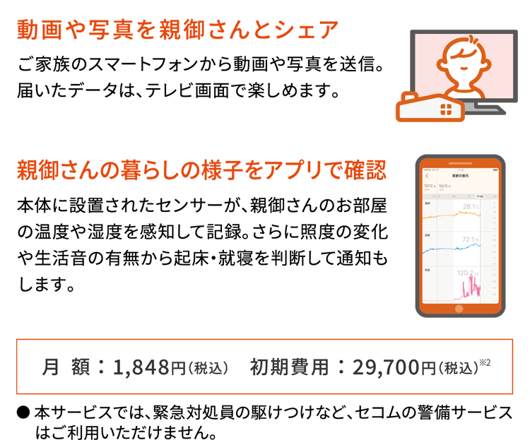 動画や写真を親御さんとシェア　ご家族のスマートフォンから動画や写真を送信。届いたﾃﾞｰﾀは、テレビ画面で楽しめます。親御さんの暮らしの様子をアプリで確認　本体に設置されたセンサーが、親御さんのお部屋の温度や湿度を感知して記録。さらに照度の変化や生活音の有無から起床・就寝を判断して通知もします。月額：1,848円（税込）初期費用：29,700円（税込）※2 ●本サービスでは、緊急対処員の駆けつけなど、セコムの軽微サービスはご利用いただけません。