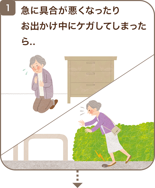 1 急に具合が悪くなったり、お出かけ中にケガしてしまったら・・・