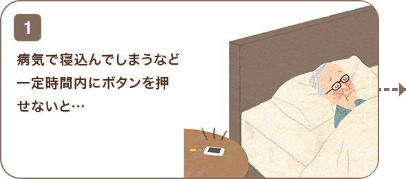 1 病気で寝込んでしまうなど一定時間内にボタンを押せないと・・・