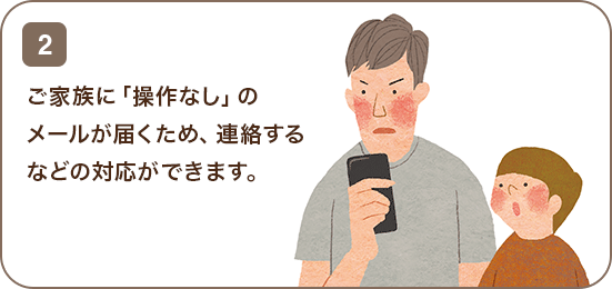 2 ご家族に「操作なし」のメールが届くため、連絡するなどの対応ができます。