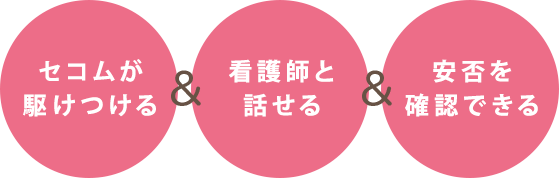 セコムが駆けつける & 看護師と話せる & 安否を確認できる