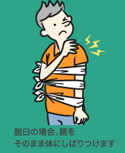 突き指・脱臼の救急処置