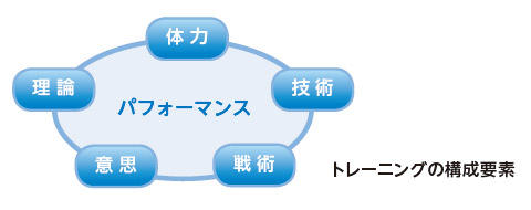 (画像)
