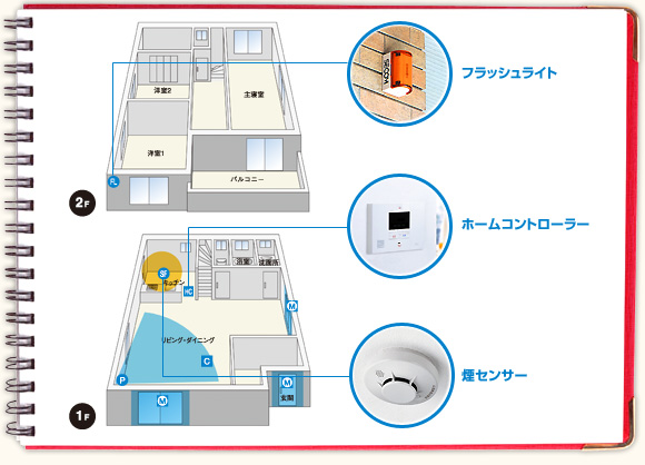 フラッシュライト　ホームコントローラー　煙センサー