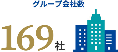 図：グループ会社数 182社