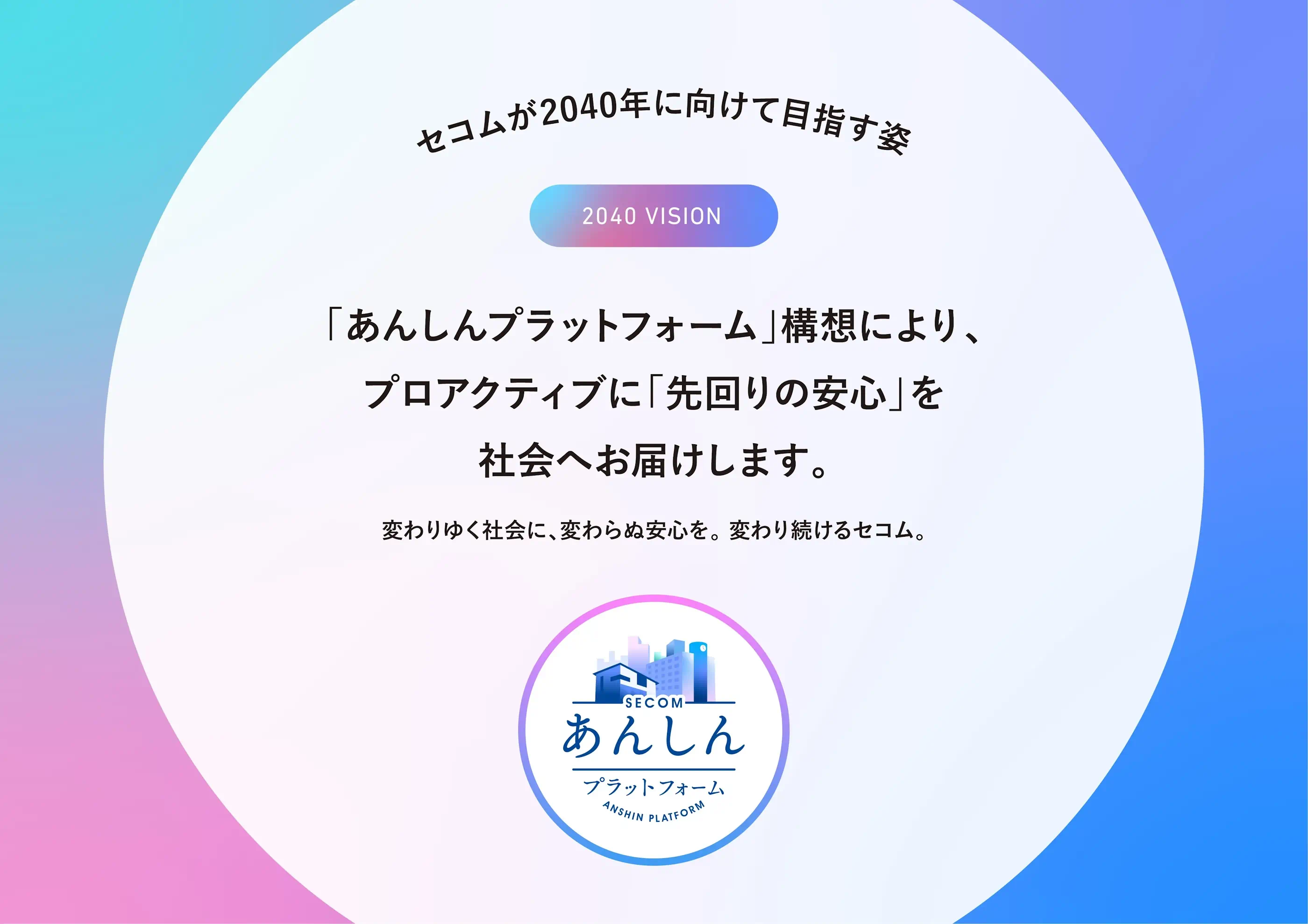 「あんしんプラットフォーム」構想により、プロアクティブに「先回りの安心」を社会へお届けします。
