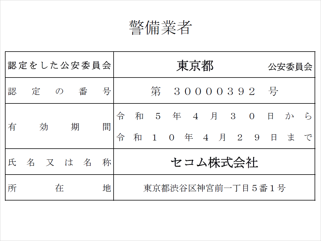 認定番号標識